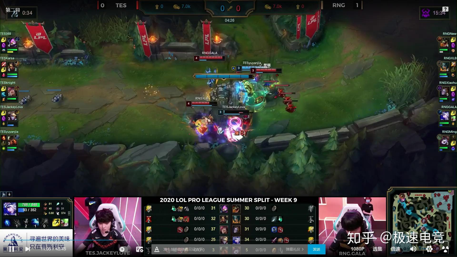 莎拉波娃连续二十场比赛得分超过败北，RNG挑战极限！的简单介绍